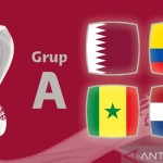Group A-1668662155