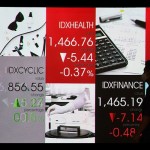 IHSG berpeluang menguat dipicu ekspektasi melambatnya bunga Fed-1670902180