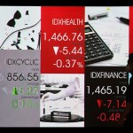 IHSG diperkirakan variatif terpengaruh perlambatan data ekonomi global-1670486144