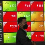 IHSG berpeluang menguat seiring sinyal 'dovish' The Fed-1679629731