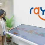 Karyawan Bank Raya yang merupakan anak usaha BRI di Jakarta, Kamis. ANTARA/HO-Bank Raya.-1679547059