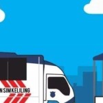 SIM Keliling-1768694716