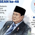 Prabowo Subianto-1778645179