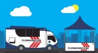 SIM Keliling Jakarta-1779063646