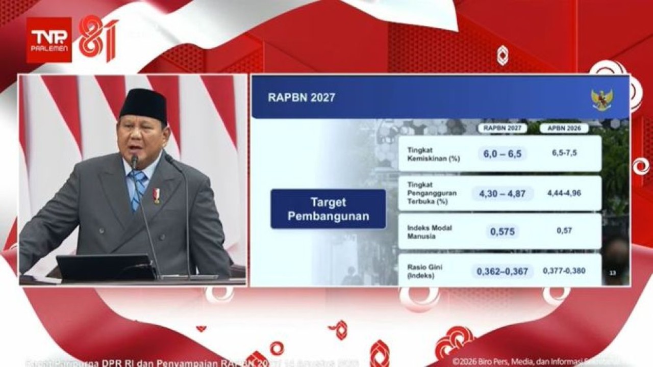 Pidato Presiden Prabowo Subianto dalam Rangka Penyampaian RUU APBN 2027 dan Nota Keuangan, Jumat, 14 Agustus 2026. (Foto: TV Parlemen)